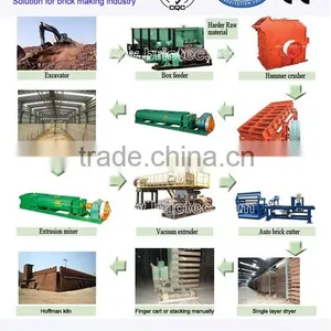 Belt Type Box Feeder thumbnail-3