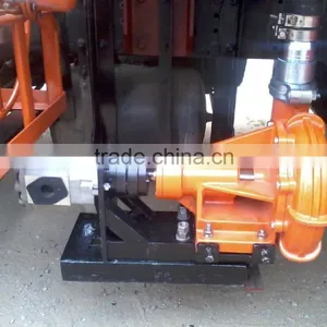 Hot Sell Hydraulic Pump thumbnail-1