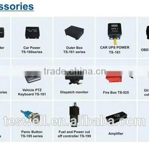 Teswell 4ch Full HD 1080p 3G GPS WIFI Mdvr /car Dvr With GPS 3g G-SENSOR HD 2 Mega Pixel Video Quality HDD Mdvr thumbnail-5