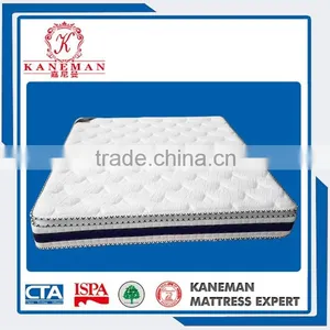 New Design China Wholesale Box Spring thumbnail-2