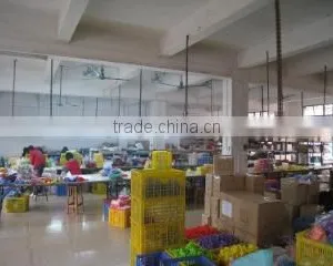 Shanghai Fayer Forever Industrial Co., Ltd. company overview - view 3 thumbnail