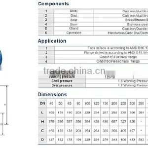 OEM Chinese Factory JIS DPS Non Rising Stem Gate Valve Quality Choice thumbnail-1