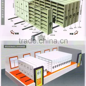 Factory /Nanjing Victory Storage Movable Racking Compact Mobile File Cabinet thumbnail-1