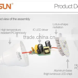 QUSUN LED 9W Bulb, LED Bulb E27 B22 Base , 90lm/w Real Lumen Output Superior Solution thumbnail-2
