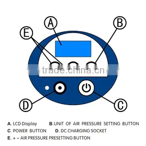Top Quality! 2016 Best Product Car Air Compressor/Car Portable Air Pumper/tire Inflator thumbnail-5