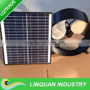 14 Inch 20w Solar Gable Fan With Brush/brushless Motor thumbnail-1