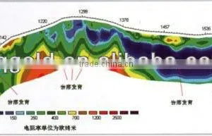 Tomographic Equipment for Sale Groundwater Detector,groundwater Equipment thumbnail-1