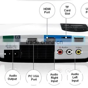Luxcine Mini 3D LED DLP Projector C5D thumbnail-5