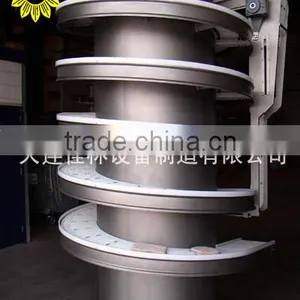 Screw Conveyor for Food/Beverage thumbnail-1