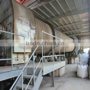 Advanced Oil Fracture Proppant Equipments thumbnail-1