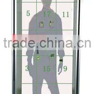 Multi-zones Full Body Scanner Walk Through Metal Detector JH-5B thumbnail-5