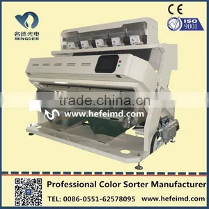 Best Price Rice Color Sorter Machine From China MINGDER Factory Best Quality and Service thumbnail-1