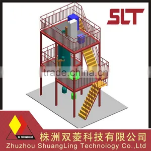 Gas Atomizer Equipment for 3D Metal Powder thumbnail-4