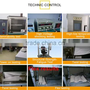 Shenzhen Besthome Product Co., Ltd. company overview - view 3 thumbnail
