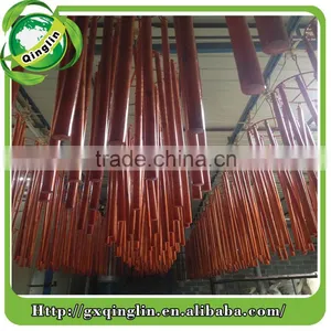 PVC Coated Broomstick Wooden Broom Handle thumbnail-5