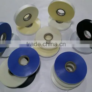 Waterproof TPU Seam Sealing Tape for Tent/rainwear/jacket thumbnail-1