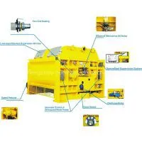 JS3000 Concrete Mixer thumbnail-1