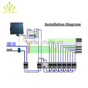 High Speed MicroChip Control System 200kw Power Saver thumbnail-4