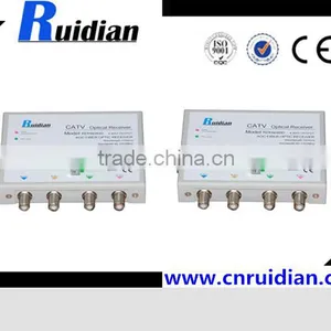 4 Ways Outport Optical Receiver Node FTTH With Wdm thumbnail-1