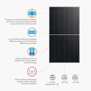550W 560W LR5-72HPH Series Longi Solar Batteries Panel For Reselling thumbnail-2