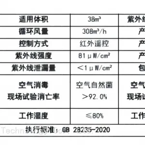 AIR STERILIZATION AND PURIFICATION MACHINE thumbnail-4