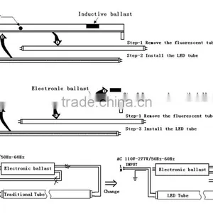 1200mm 18w Smd2835 Integrated Led Tube Light t5 thumbnail-4