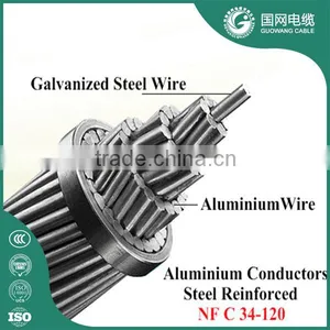 75mm2 Acsr Conductor for Overhead Transmission Line thumbnail-1