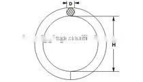 Cheap Price High Quality Welded Round Ring Stainless Steel Aisi 316 304 OEM Service thumbnail-2
