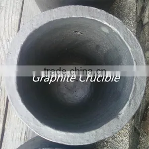 High Pure for Melting Copper Brass Aluminum Graphite Crucible thumbnail-2