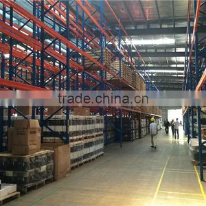 Heavy Duty Warehouse Pallet Racking System/ Storage Rack thumbnail-3
