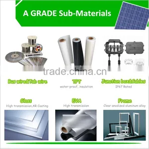 High Quality Solar Panel 280w Poly for Home Solar Power Station thumbnail-3
