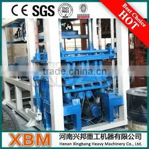 Good Performance Hydraulic Pressure Brick Making Machine For Sale With Low Cost thumbnail-1