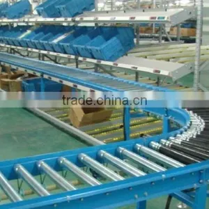 o Belt Roller Conveyor thumbnail-3
