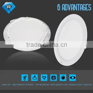 18w Round Led Panel Light for Kitchen Decor Energy Saving From Today thumbnail-4