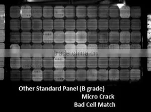 Air Cooling Camera Solar Panel EL Defecting Testing Machine thumbnail-6