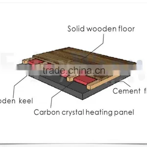 2016 Manufactuer Carbon Crystal Far Infrared Carbon Film Floor Heating Panel thumbnail-3