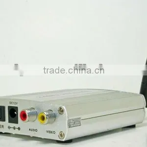 RY-2.4G Wireless Color Ccd Hidden Cameras Receiver 4channel thumbnail-1