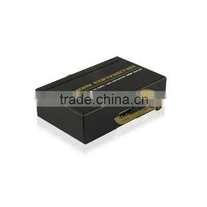 Video Surveillance Systems Video Surveillance Systems SCALER 720P 1080P thumbnail-1
