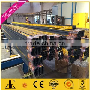 Hot Sell Aluminium Profile With Powder Coated, High Quality Powder Coated Aluminumium Frame, Powder Coated Aluminum Door Frame thumbnail-2