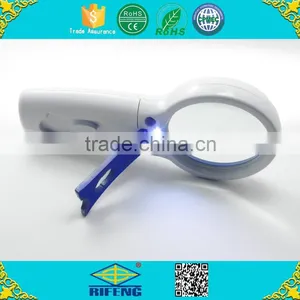 Portable Optical Instrumeng;with Led Light and Carriage;Supported Magnifying Glass thumbnail-5
