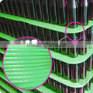 Best Selling Rounded Corner and Sealed Edges Recyclable PP Corex Divider Boards thumbnail-4