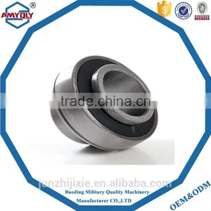 High-speed UCP,UCF,UCT,UC Pillow Block and Insert Bearing thumbnail-1
