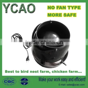 (TL5500)Industrial Humidifier thumbnail-2