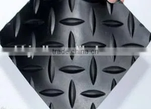 Whole Sale Anti Slip Rubber Floor Mat thumbnail-1