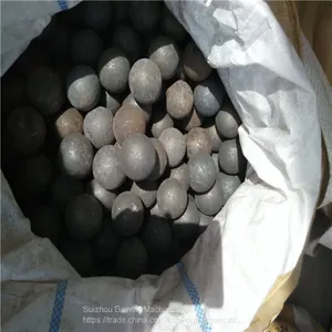 Grinding Mill Media Steel Balls Forged and Rolling Dia.40,50mm thumbnail-5