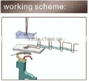 Computerized Chain Stitch Multi-needle Quilting Machine thumbnail-1