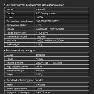 CXG862 Eddy Current Programming Rework Station #CXG862-210 #CXG862-245 thumbnail-5
