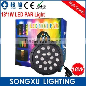 Show Equipment 18x1w Rgb Portable Led Flat Par Light Event Lighting thumbnail-1