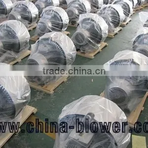 Greentech Ring Blower 0.5hp thumbnail-5