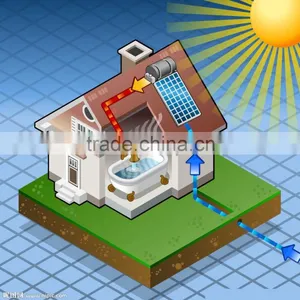 High Efficiency 5kw Solar System 5000w Solar Mounting System thumbnail-1